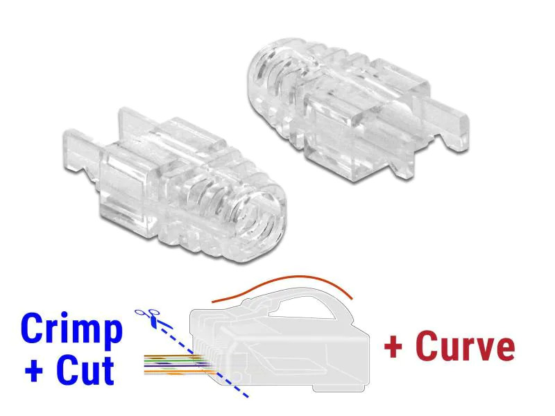 Delock Knickschutztülle RJ45 Transparent, 20 Stück