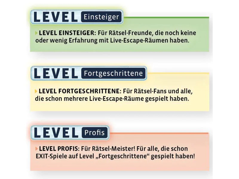 Kosmos Kennerspiel EXIT: Die Vergessene Insel