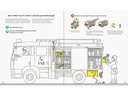 Ravensburger Kinder-Sachbuch WWW Aktiv-Heft Feuerwehr