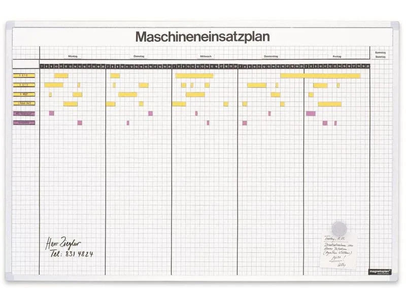 Magnetoplan Zeichenband 0.16 cm x 8 m selbstklebend, 1 Stück