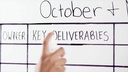 3M Whiteboardfolie Post-it Flex Write 121.9 x 182.9 cm, 1 Rolle