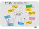 Legamaster Magnethaftendes Whiteboard Essence 60 cm x 90 cm, Weiss