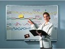 Legamaster Magnethaftendes Whiteboard Jahresplaner 75 x 150 cm