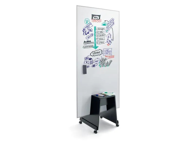 Sigel Move it/Meet up Magnethaftendes Whiteboard Meet Up Bundle MUB04