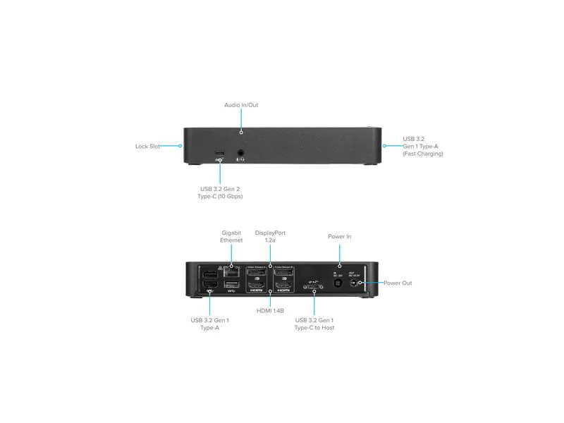 Targus Dockingstation USB-C Dual 4K 100W