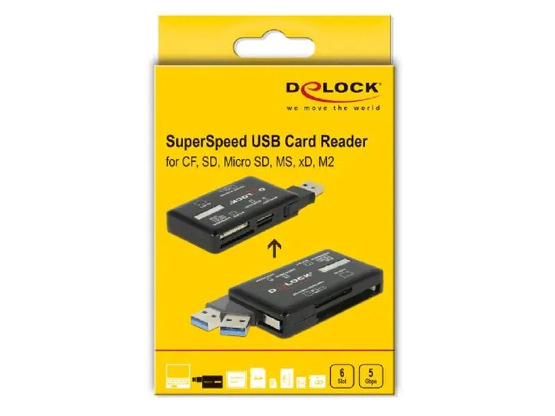 Delock Card Reader Extern 91758