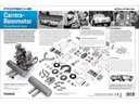 Franzis Baubox Porsche  Carrera-Rennmotor Boxermodell Typ 547