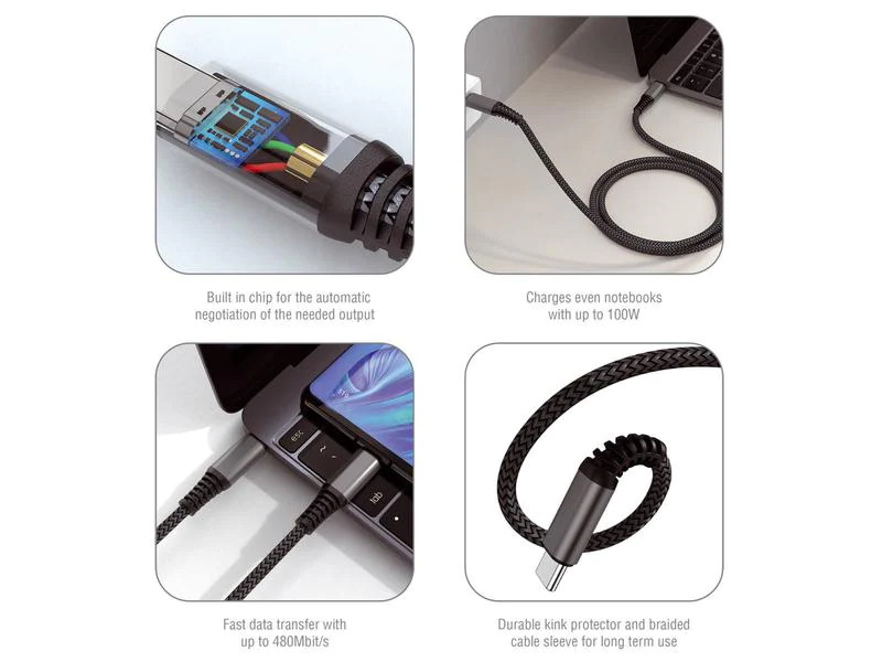 4smarts USB 2.0-Kabel Daten- und Ladekabel USB C - USB C 1.5 m