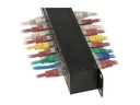 Delock Patchpanel 24 Port, Cat.6 STP 19-Rack Kupplung