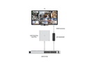 Ubiquiti Decoder UniFi Protect ViewPort PoE