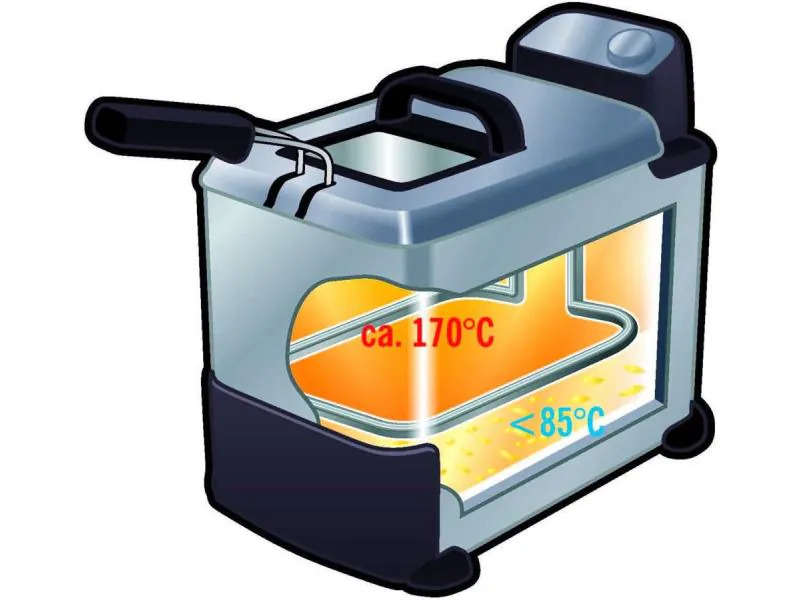 Tefal Fritteuse Oleoclean Pro Inox &amp; Design 1.2 kg