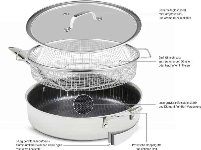 Livington Everclean Bratpfanne Titan 28 cm
