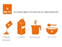 My. Yo Joghurtmaker   hellgrün 1 l