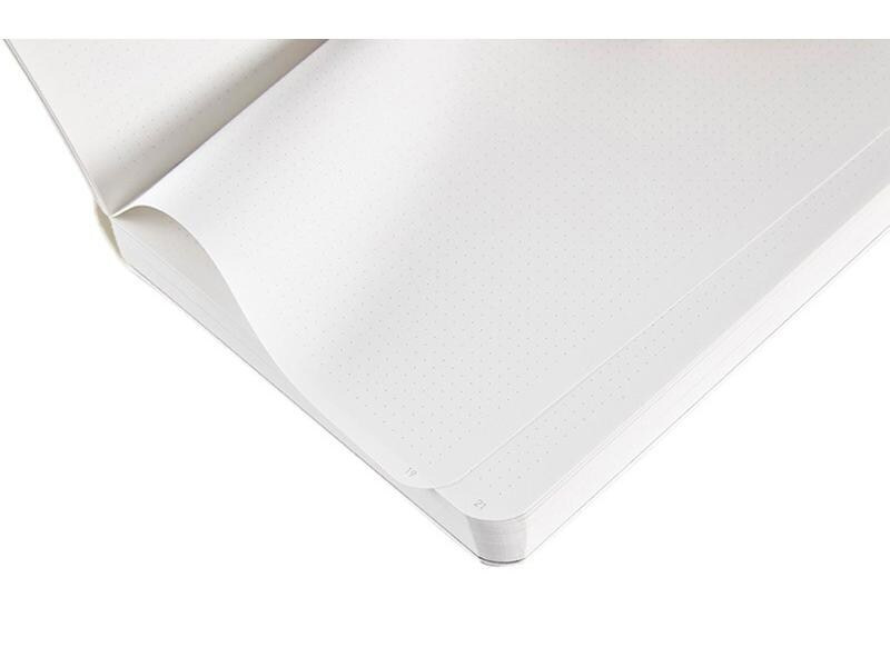 Nuuna Notizbuch Pearl 15 x 10.8 cm, Dot, Blau