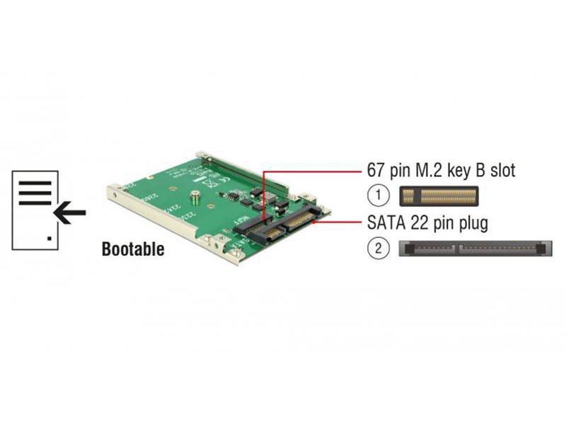 Delock 2.5-Adapterplatine für M.2-Module