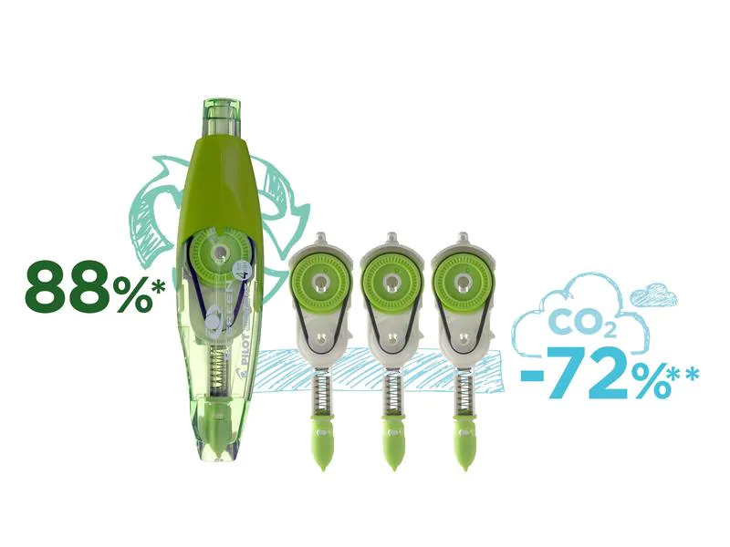 Pilot Korrekturroller BG White Line RT + Refill Gratis 4 mm