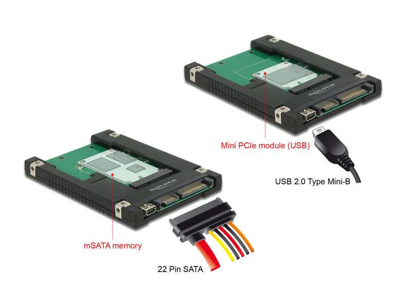 Delock 2.5-Adapterplatine mSATA/Mini-PCI-Express - SATA/USB