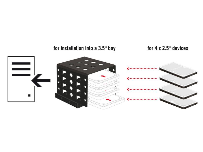 Delock 3.5-Einbaurahmen für 4x 2.5 HDD/SSD