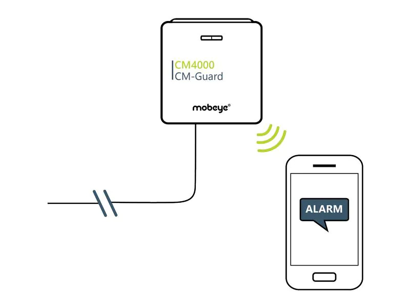 Mobeye Mobiler Alarmmelder CM-Guard CM4000 4G