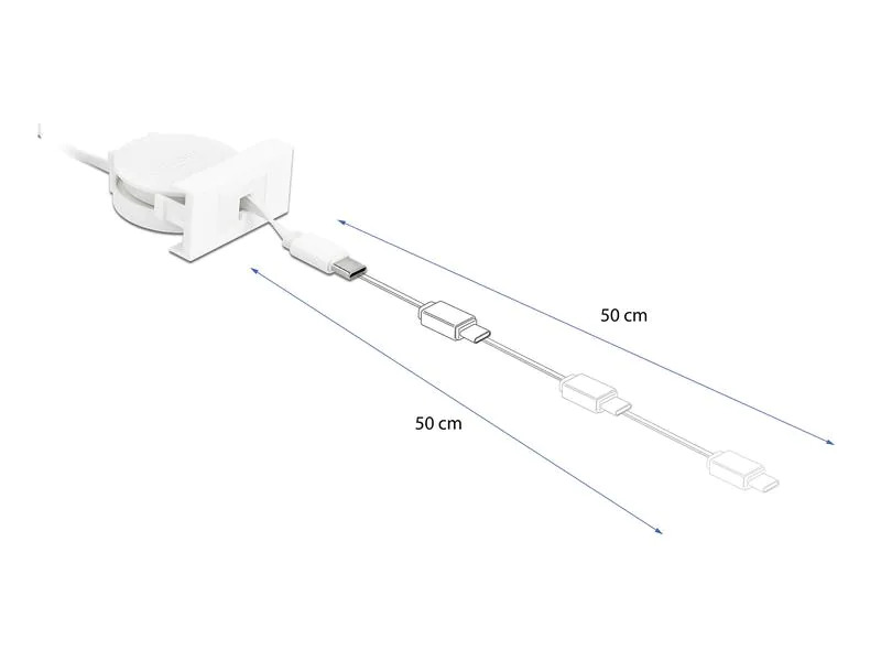 Delock Easy 45 Modul USB 2.0 Ausrollkabel USB Typ-A zu USB Type-C