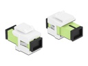 Delock Keystone-Modul SC Buchse zu SC  Buchse Lindgrün / Weiss