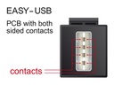 Delock Keystone-Modul USB2.0, A - A, easy Schwarz
