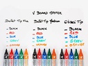Pilot Whiteboard-Marker Schwarz, Keilspitze