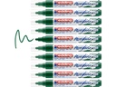 edding Acrylmarker 5100 Medium, Dunkelgrün