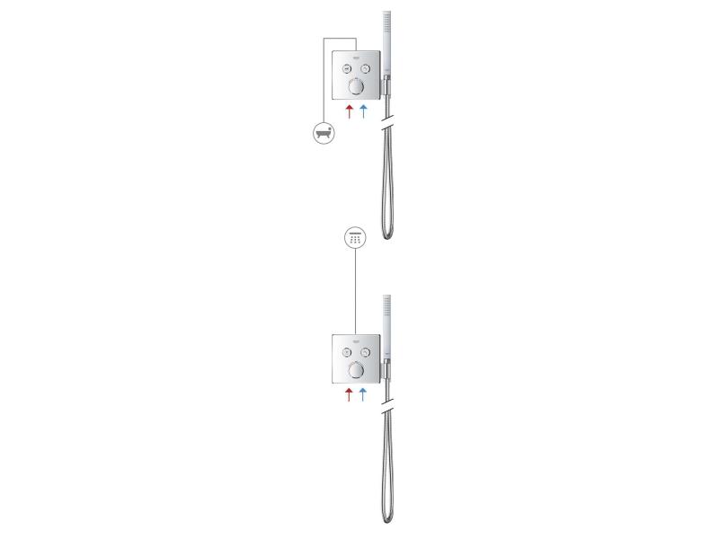 GROHE Thermostat Grohtherm SmartControl 43 mm, mit Brausehalter