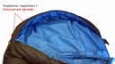 High Peak Schlafsack TR 300 Zip-left darkred-grey