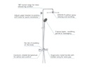 GROHE Duschsystem Vitalio EcoJoy 310