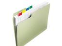 3M Page Marker Post-it Index  zwei Grössen