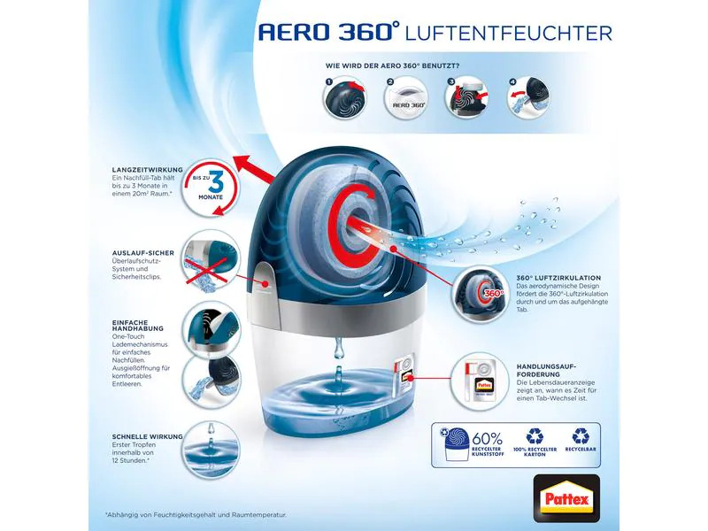 Pattex Entfeuchter Aero 360° 20 m²