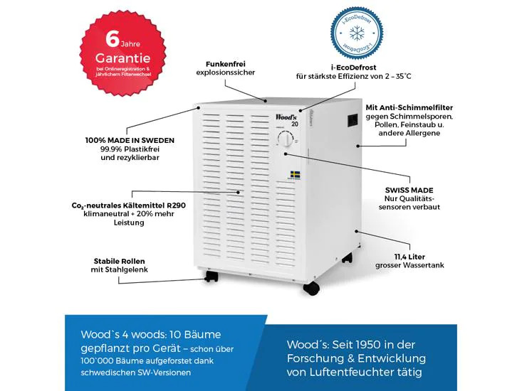 Wood's Entfeuchter SW-20FW 100 m²