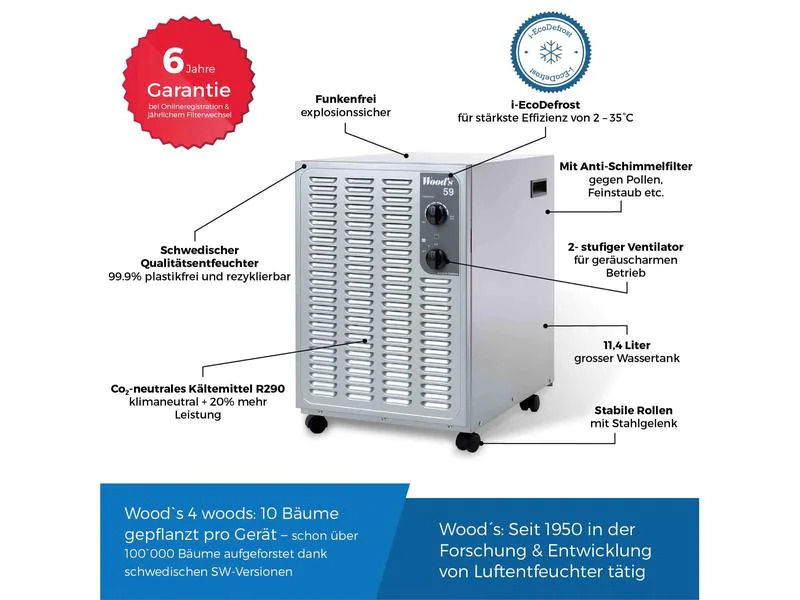 Wood's Entfeuchter SW-38FM