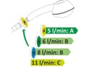 AquaClic Strahlregler AquaClic Regler-Set inkl. Schlauchdichtung