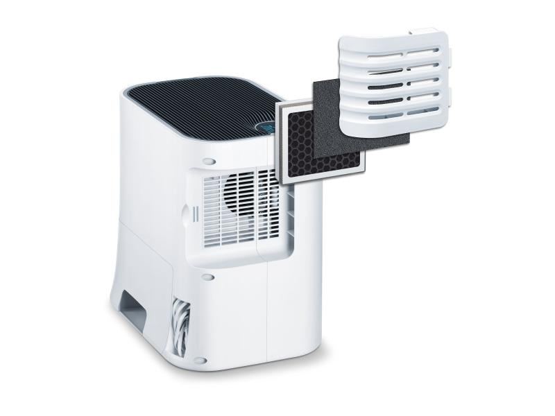 Beurer Aktivkohlefilter Ersatzfilter zu LR330