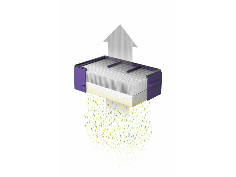 Dyson Luftfilter HEPA Airblade V AB12 / V HU02 1 Stück