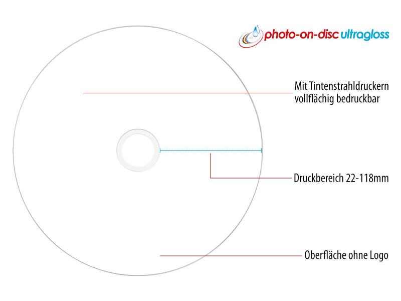 Primeon CD-R 700 MB, Spindel (50 Stück)