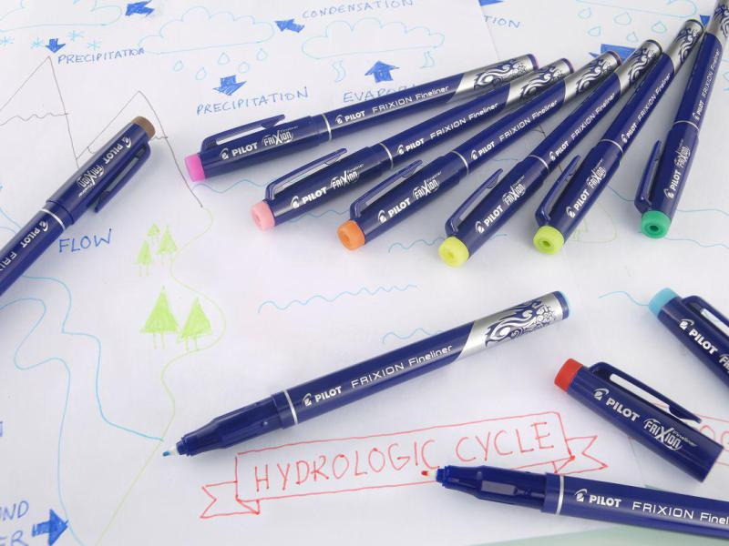 Pilot Fineliner FriXion Fineliner Feine Spitze, Dunkelgrün