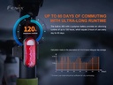 Fenix Velolampe BC05R V2.0