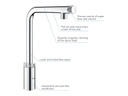 GROHE Küchenarmatur Minta Smart Control