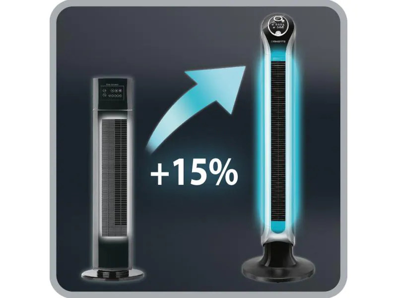 Rowenta Turmventilator Eole Infinite VU6670 Schwarz