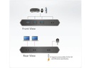Aten US3342 Sharing Switch