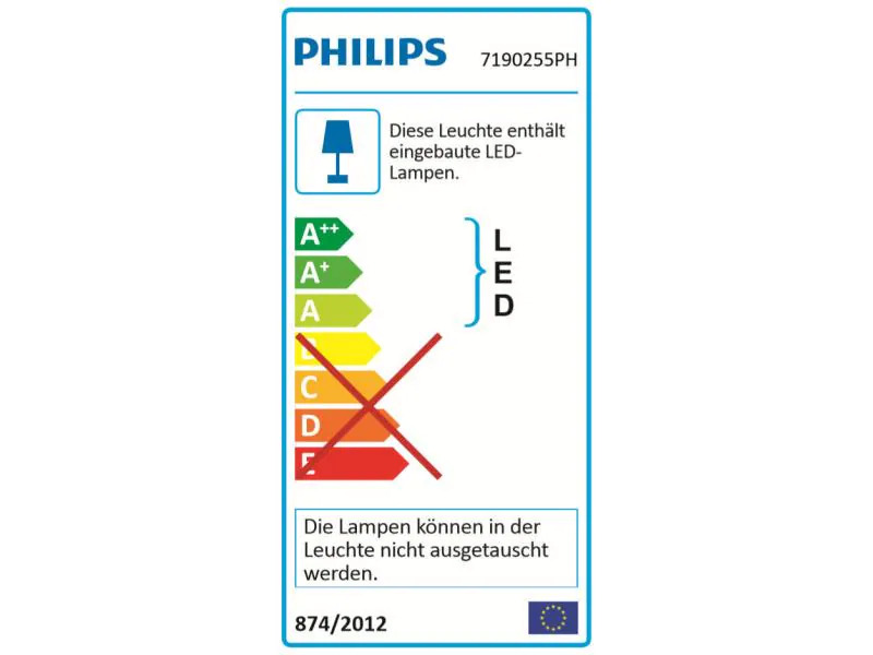 Philips Hue LED Lightstrip+ 1m Verlängerung, Version 4 (2020)