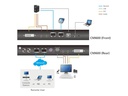 Aten KVM Switch CN9600