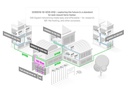 MikroTik Router CCR2216-1G-12XS-2XQ