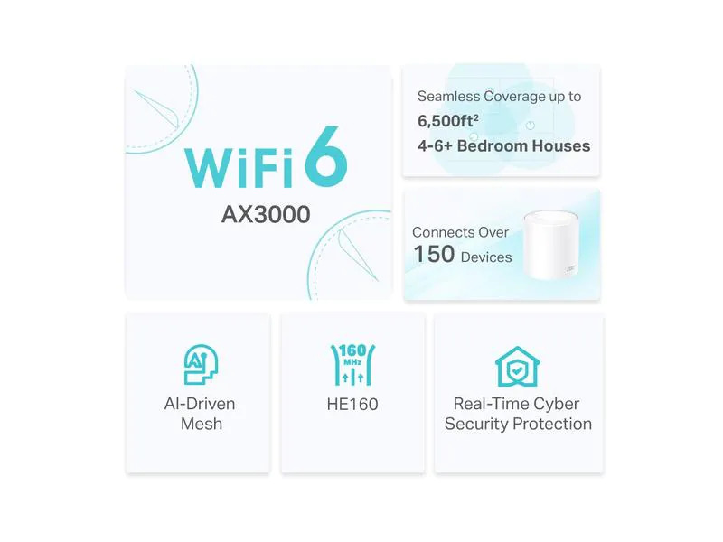 TP-Link Mesh-System Deco X50 3er Set