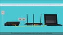 TP-Link Router TL-WR840N