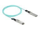 Delock Direct Attach Kabel Optisches QSFP+/QSFP+ 3 m